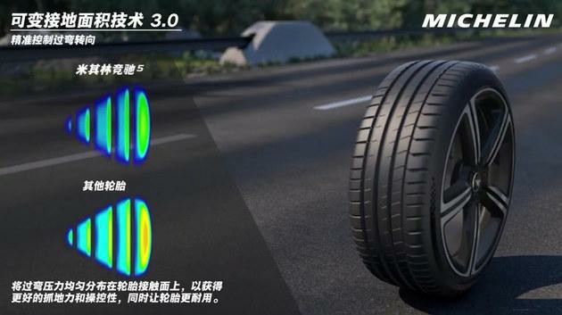 米其林ps5轮胎用车感受,有什么轮胎好过米其林ps5