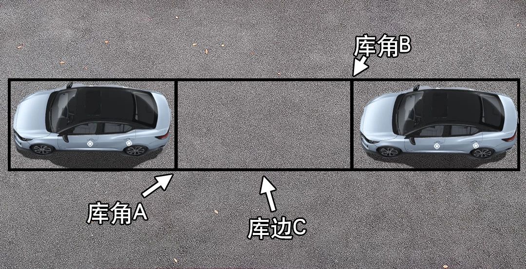 看不到车轮侧方位停车技巧现实版,侧方位停车不刮蹭前车车尾的技巧