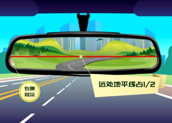 如何正确调节后视镜避免视觉盲区,如何正确调后视镜避免盲区