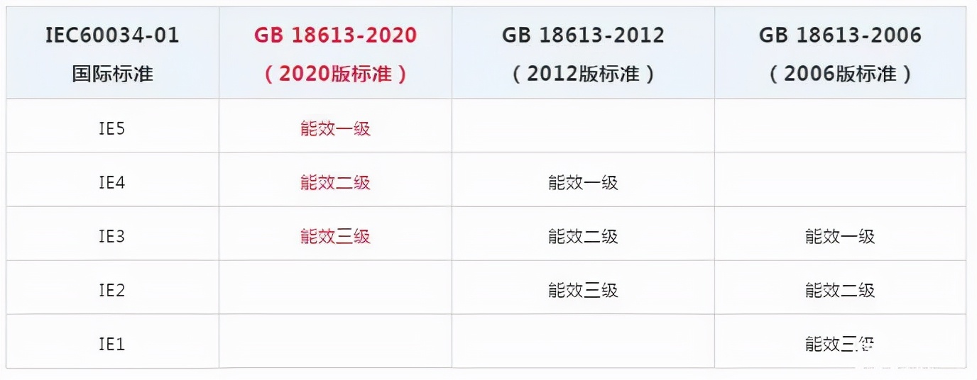 制造业如何应对双控限电,限电停产对制造业的影响