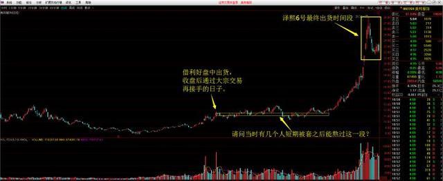 三年来一直坚持打新股，为什么一直买不到？请耐心读10遍背下来