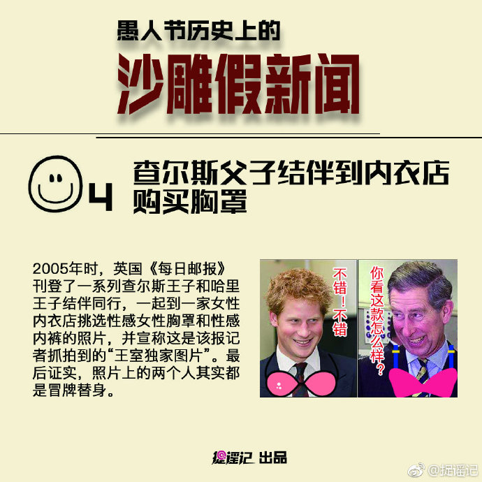 净网2019愚人节历史上的沙雕假新闻你听说过几个？