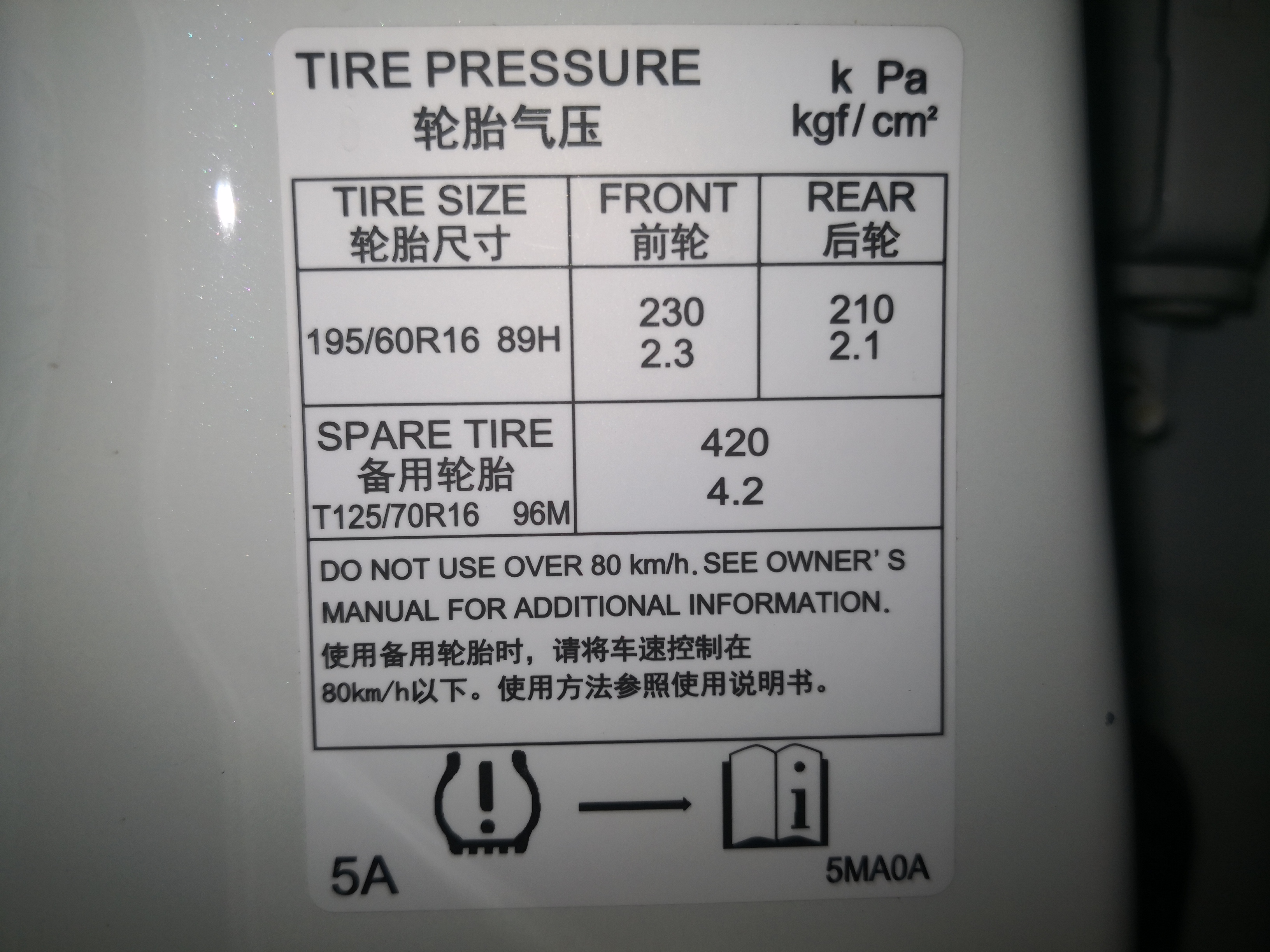 轮胎实用常识有哪些,轮胎实用小常识大全