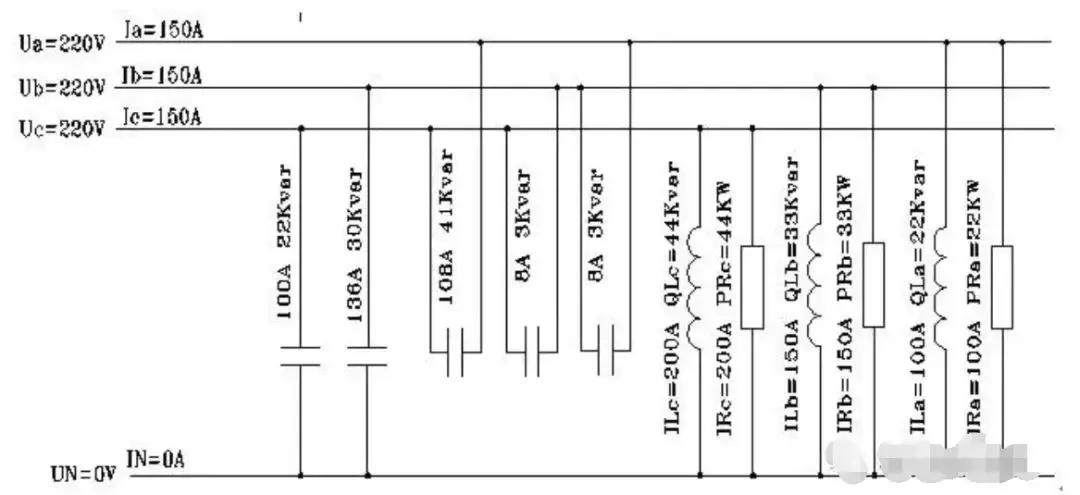 无功补偿装置的基础知识,无功补偿工作原理详解