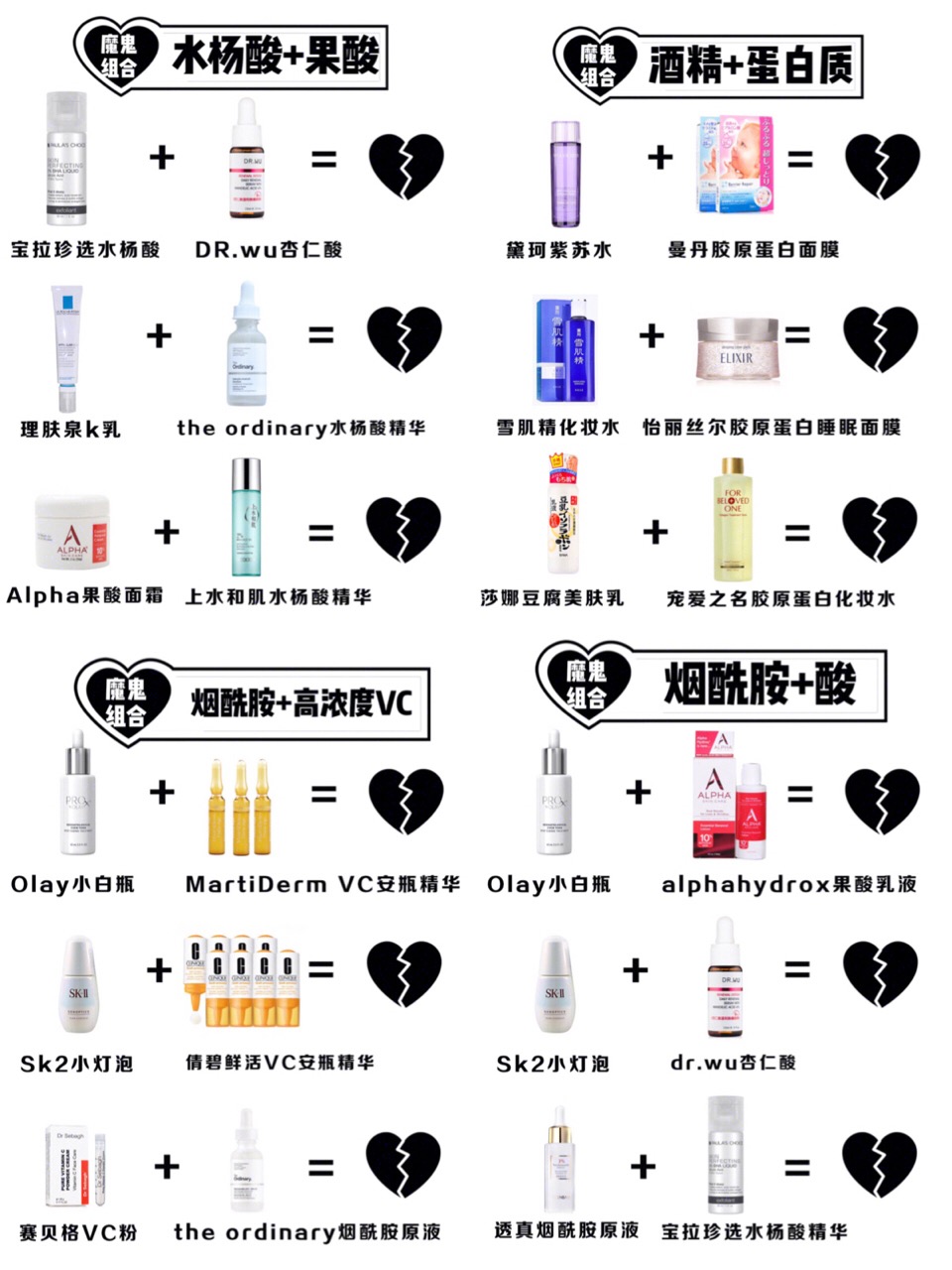 干货！贵妇产品没有效果，你可能用错了