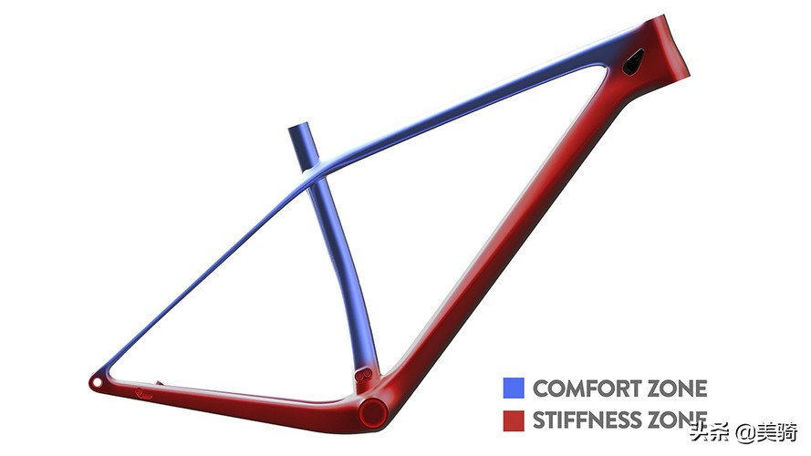 8999元起，2021SCOTT山地整车上市