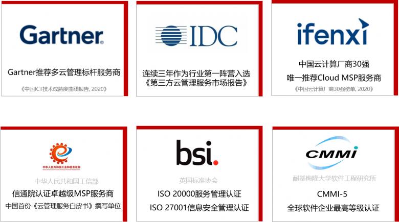 安畅网络CEO程小中荣膺“上海IT行业优秀企业家”称号