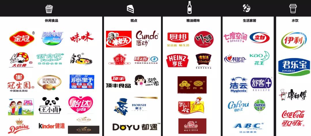 代理冠生园、大白兔等，年销数亿，乐业贸易线上线下的“打*论法**”