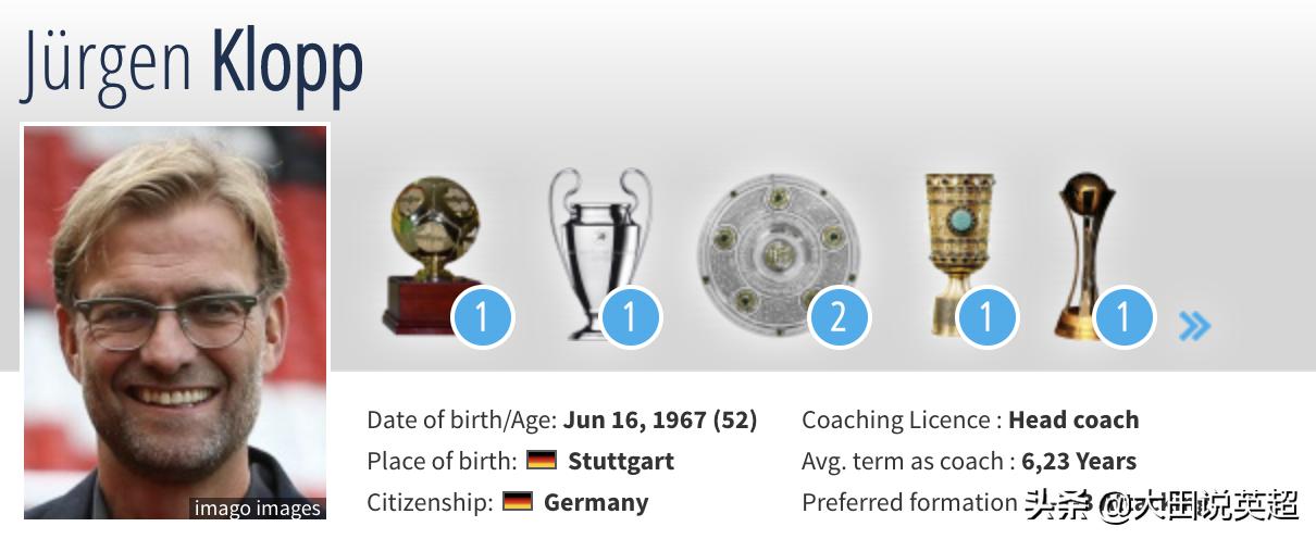 瓜迪奥拉评价克洛普夺得英超冠军,瓜迪奥拉和克洛普战术风格