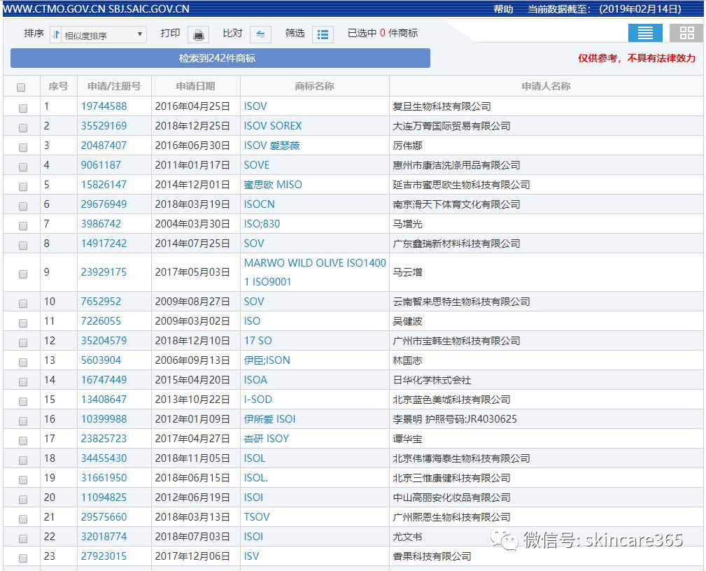 国外品牌企业一览表,怎么查找国外品牌产品的制造商