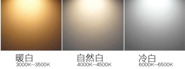 厨房装什么样的凉霸比较好,厨房装修凉霸怎么选