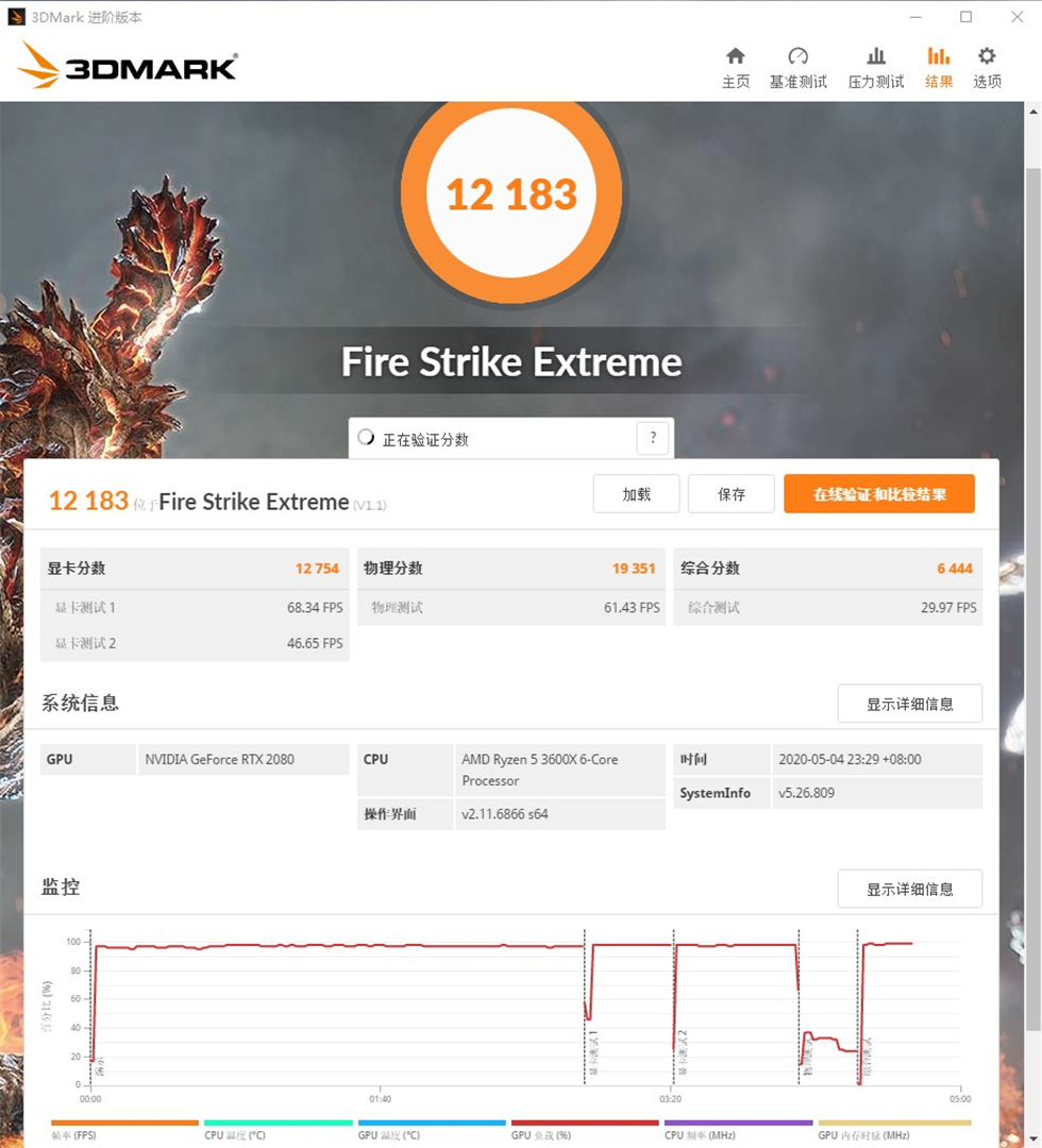 科技以灯为本，3600X+B450+BMR-24水冷+大水牛铁血战士机箱装机秀