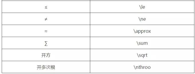 2019年中级会计计算题综合题分值,考试会计分录数字需要空格吗
