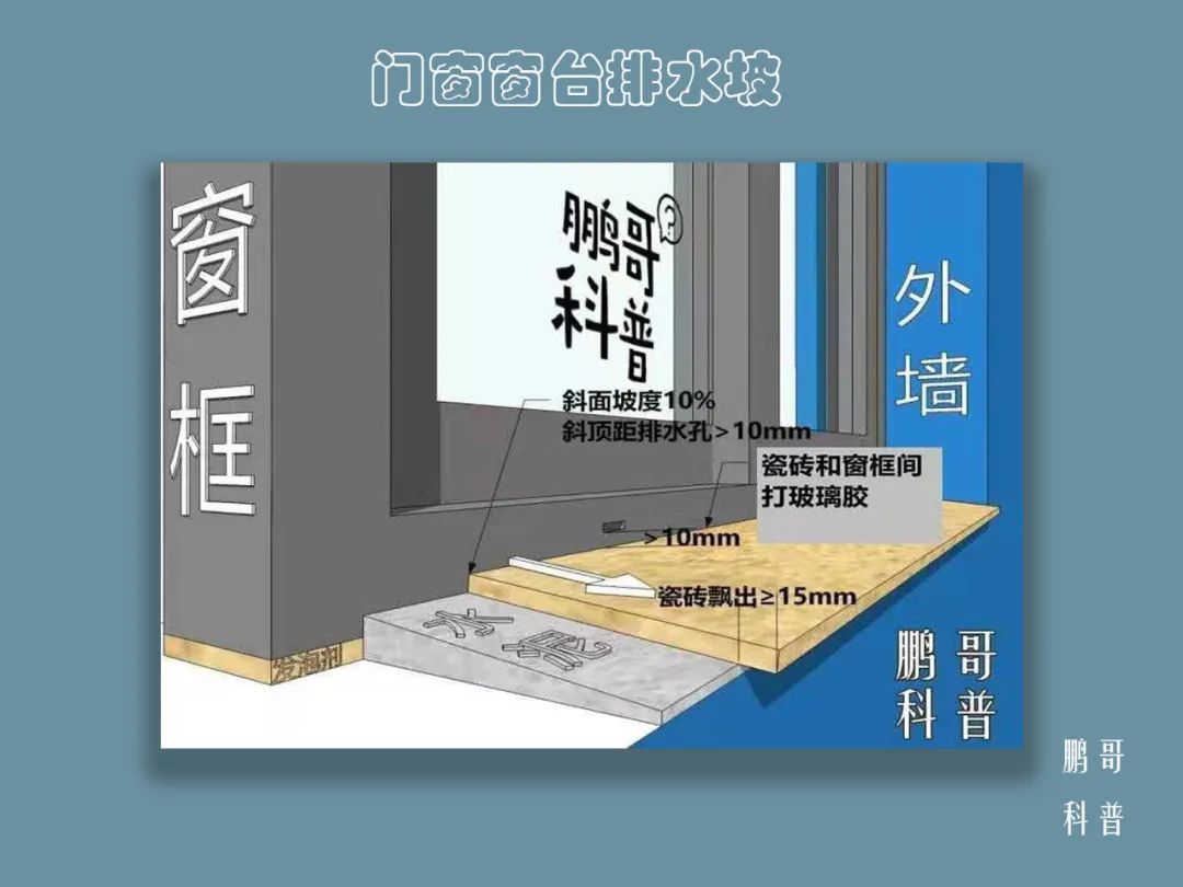 家装渗漏水,门窗渗漏的原因及处理方法