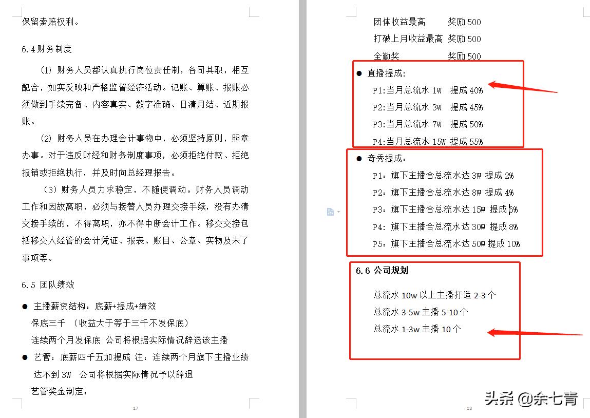 创业计划书基本流程和方法,创业计划书创业真实案例分享