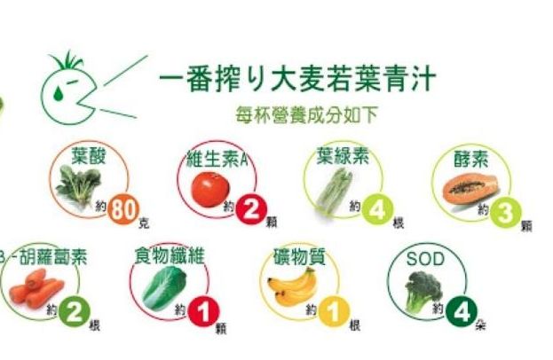 十大美容单品排行榜,这几年流行的养生美容爆品