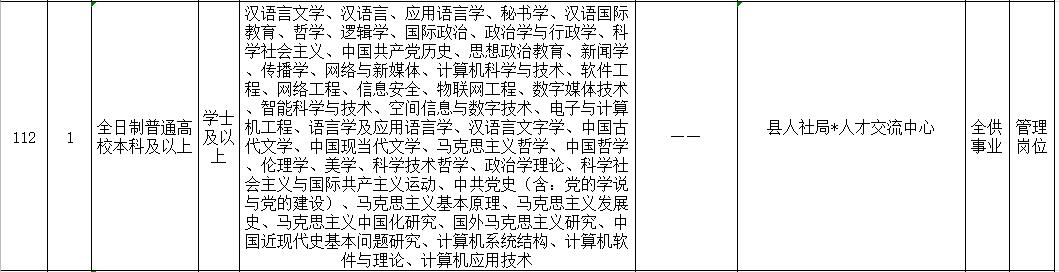 2021武陟县教师招聘公告,2019年焦作武陟县在编教师招聘