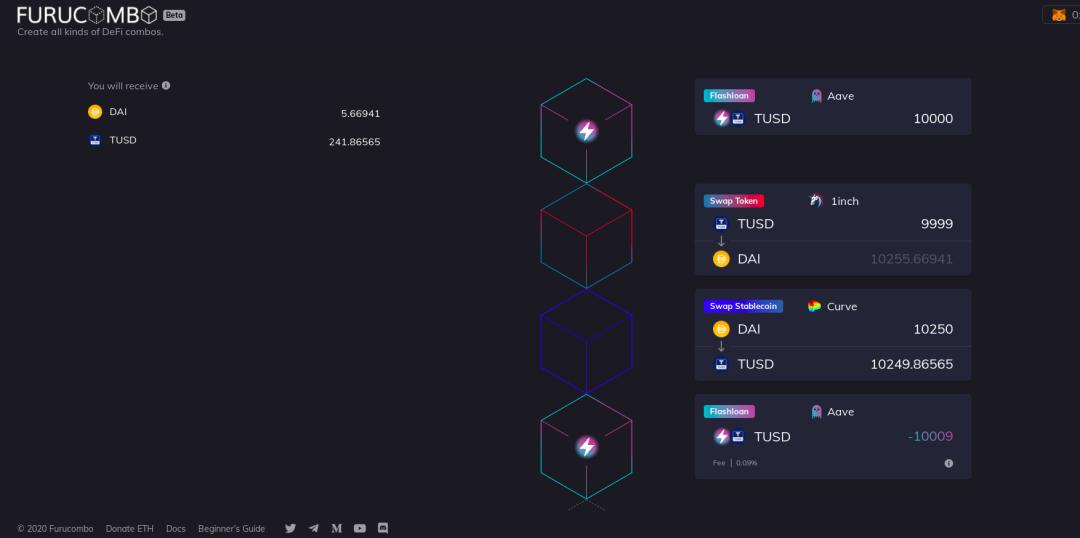 不会编程能做量化交易吗,不会编程可以报金融工程吗