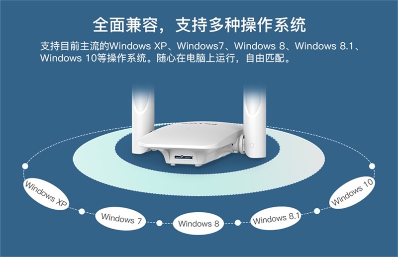 必联1300m免驱动usb无线网卡,必联1200m双频免驱无线网卡