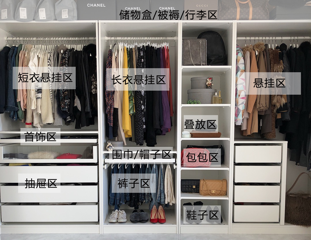 小衣帽间怎么设计比较合理,衣帽间怎么布置省空间