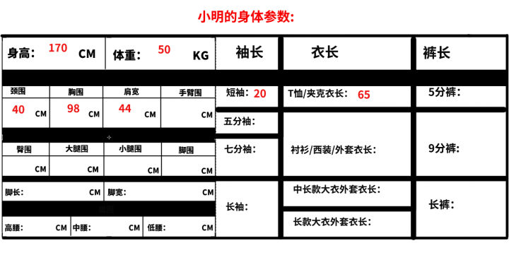 在淘宝上怎么选衣服好看,如何网上买衣服选到正确的尺码
