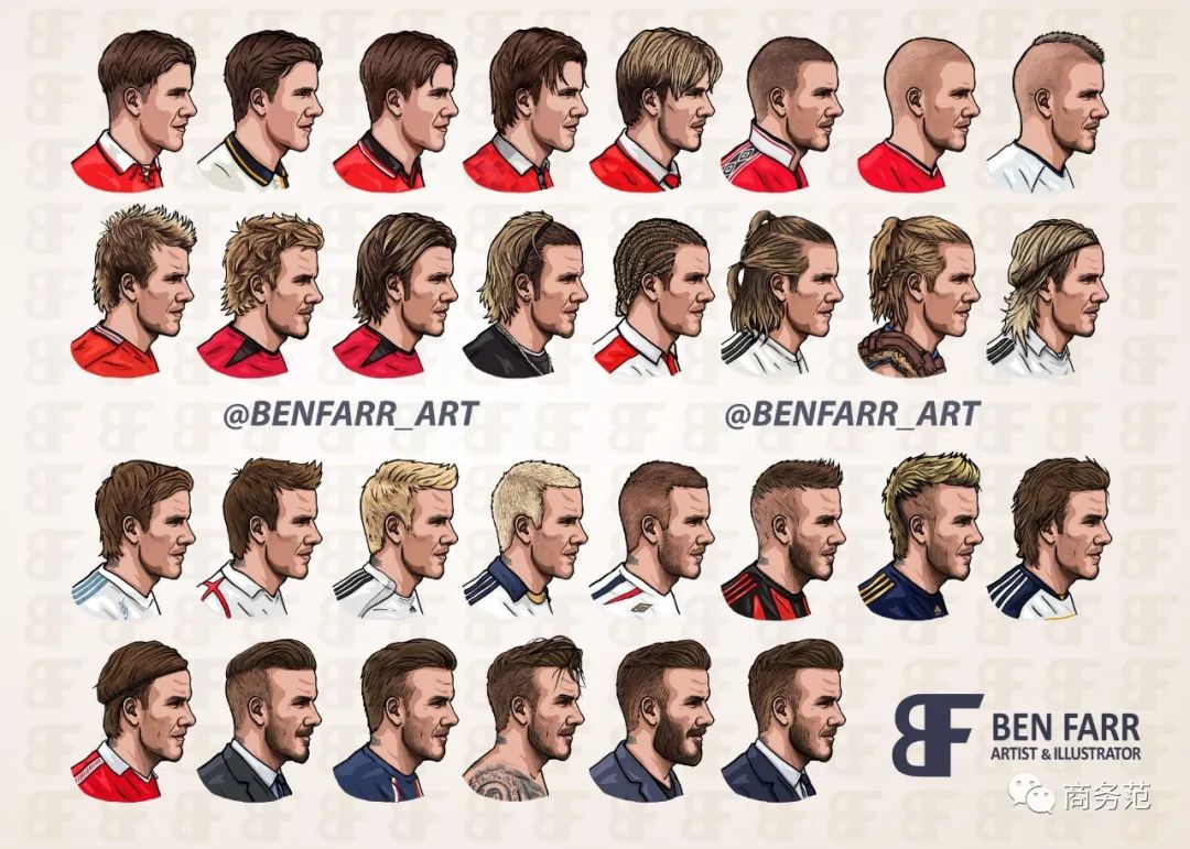 贝克汉姆脱发最新消息,大卫贝克汉姆脱发