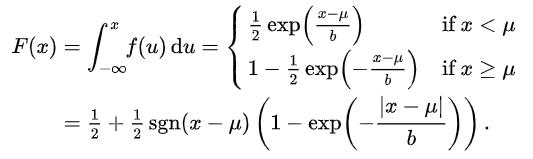 概率统计相关系数的算法,概率算法初步统计