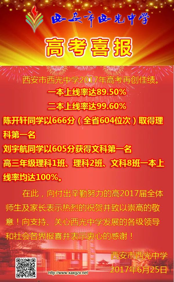 城六区公办学校排名,城六区好的公办初中排名