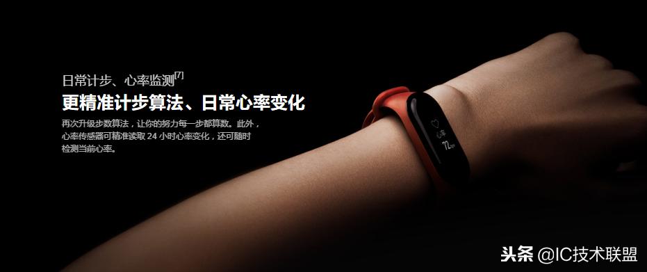可穿戴设备主流产品有哪些,令人惊艳的智能可穿戴设备