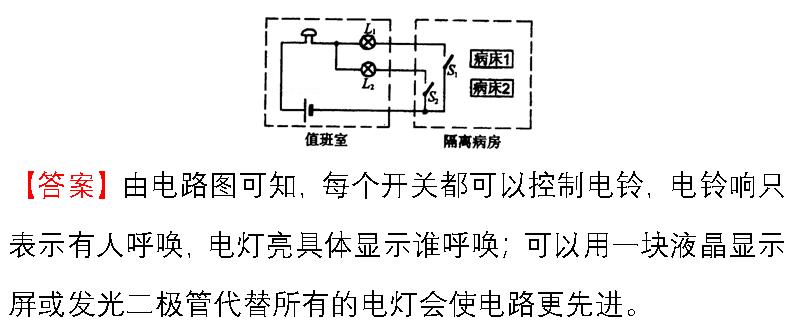 新型冠状病毒肺炎知识总结,新型冠状病毒肺炎知识大全