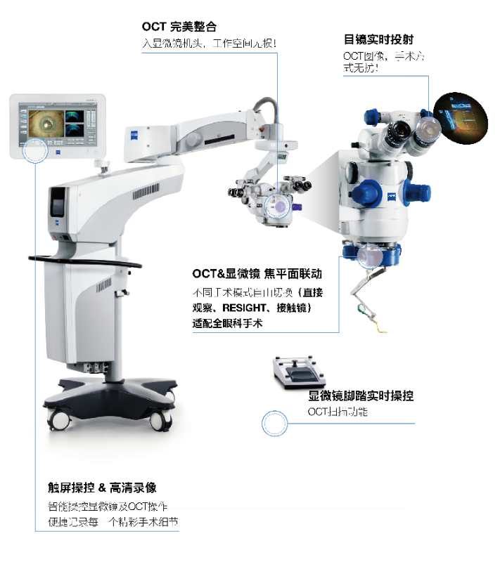南昌近视手术推荐普瑞眼科,南昌高度近视首选普瑞眼科