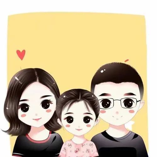 看你的头像就知道你的性格,从头像看出你的身份