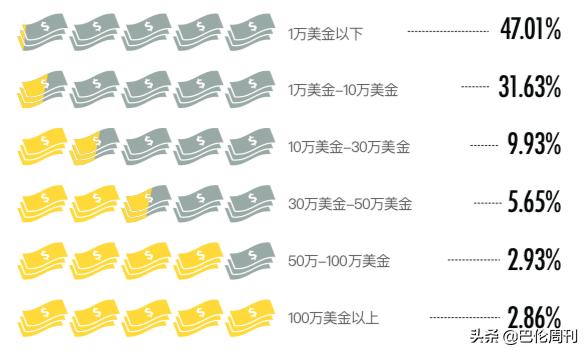 个人如何炒美国股票,个人怎样合法炒美股