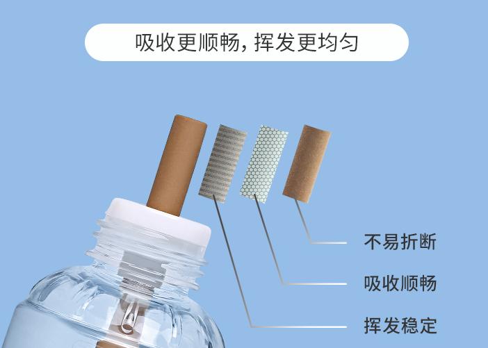 蚊香微毒是什么意思,蚊香写着微毒可以用吗