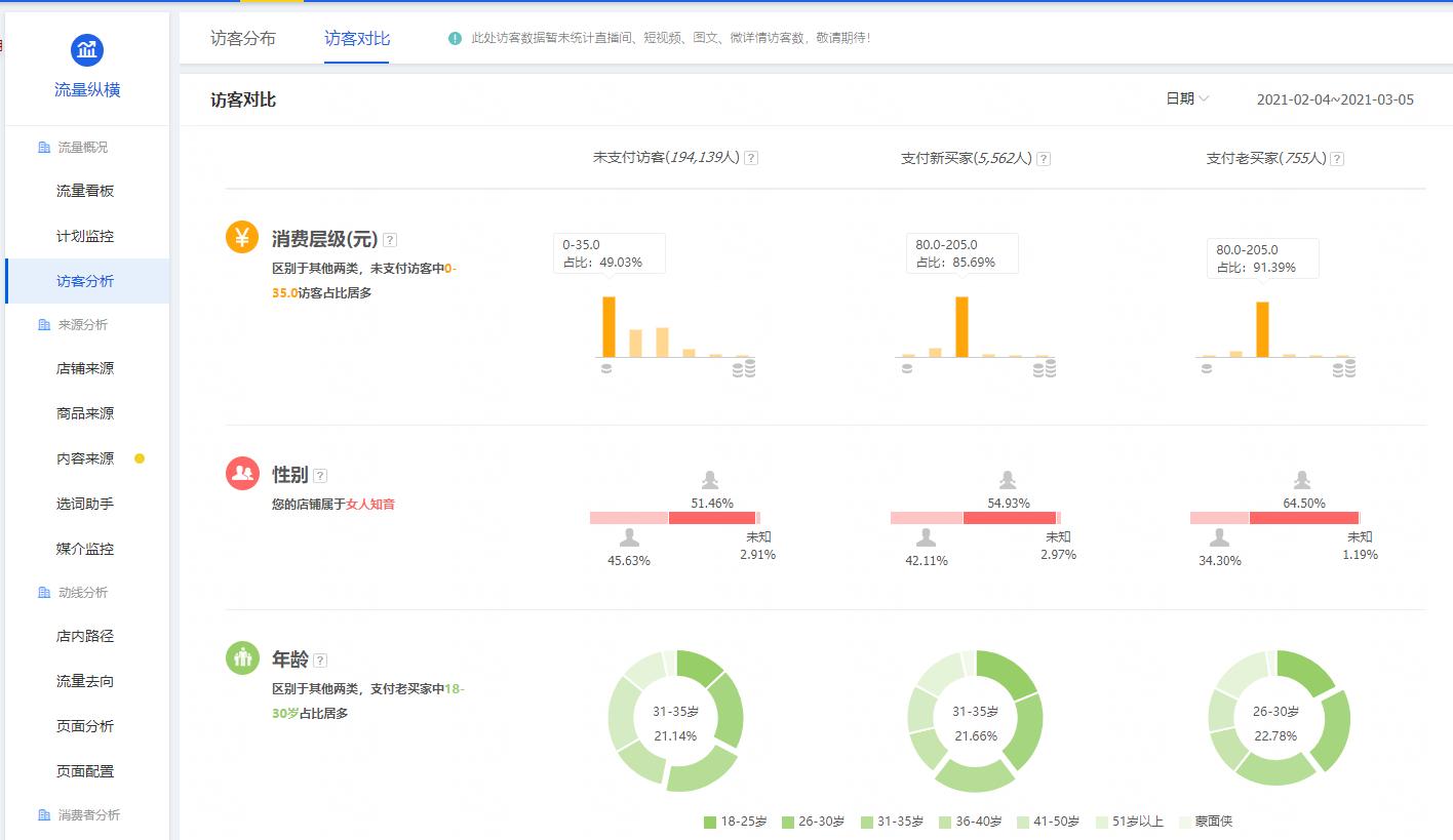 为啥直通车没法带动手淘关键词,直通车拉动手淘搜索多少关键词