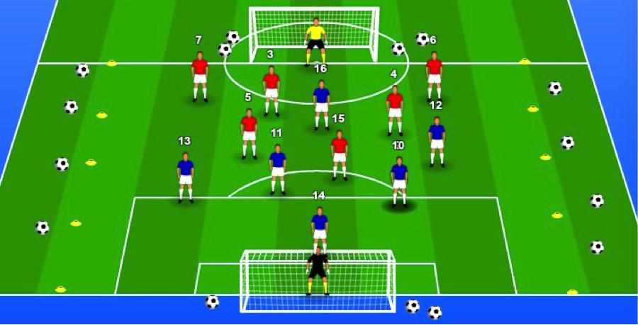 足球训练课程教练,足球训练基本功成人