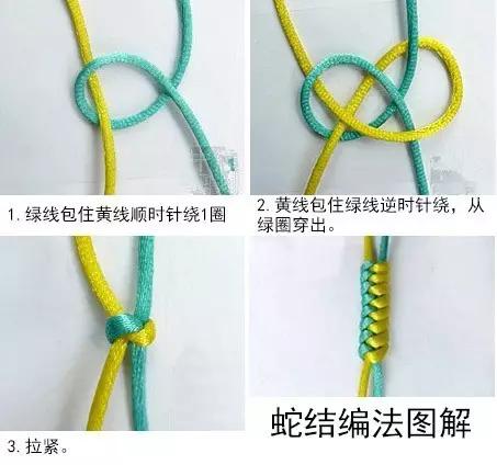 还在为穿绳子穿松紧带烦恼吗,还在为文玩打底烦恼吗