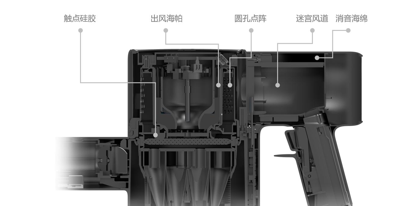 高性价比无线吸尘器推荐,有没有500元内无线吸尘器测评推荐