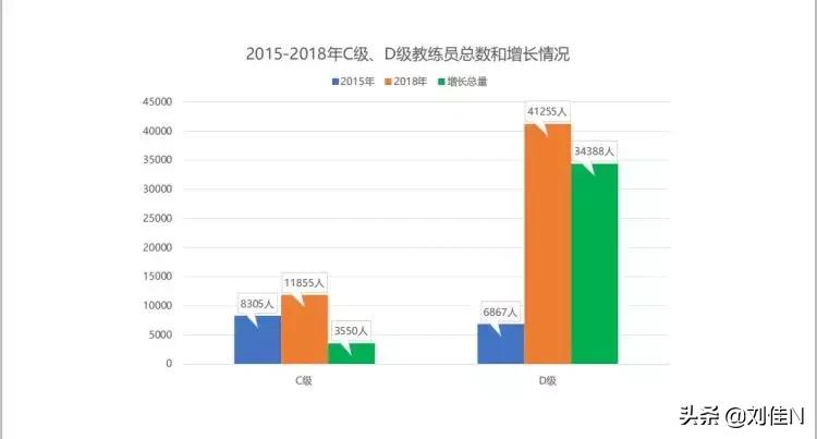 长着外国脸,长着中国脸的外国足球运动员