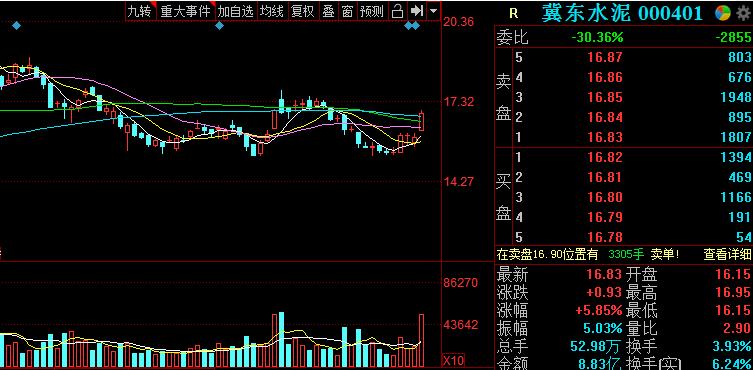 潜伏低吸会涨起来吗,潜伏低吸游资