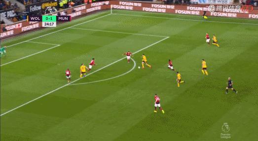 斯莫林与曼联,2019年曼联青训