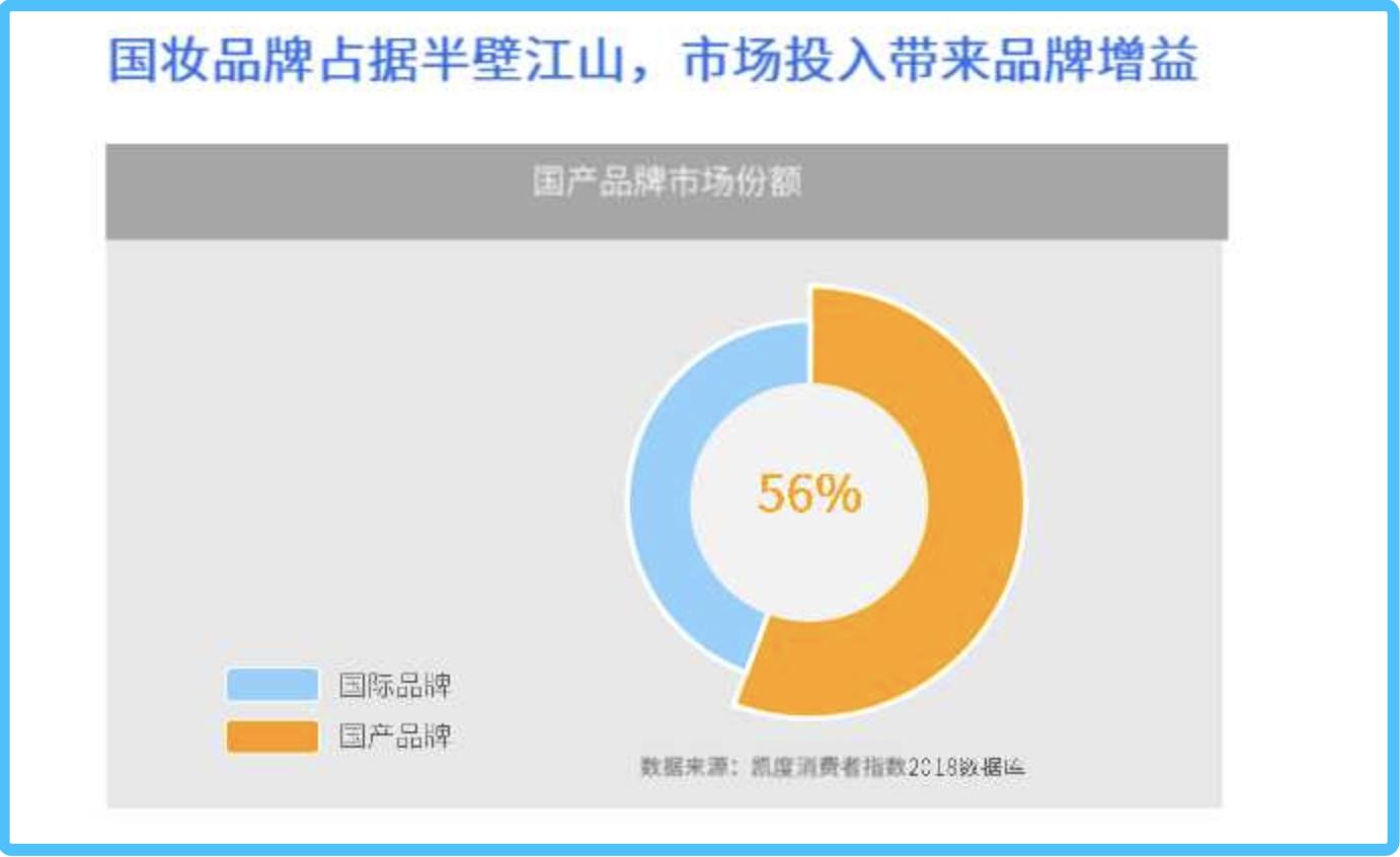 润肤精华油林清轩,林清轩润肤油专享