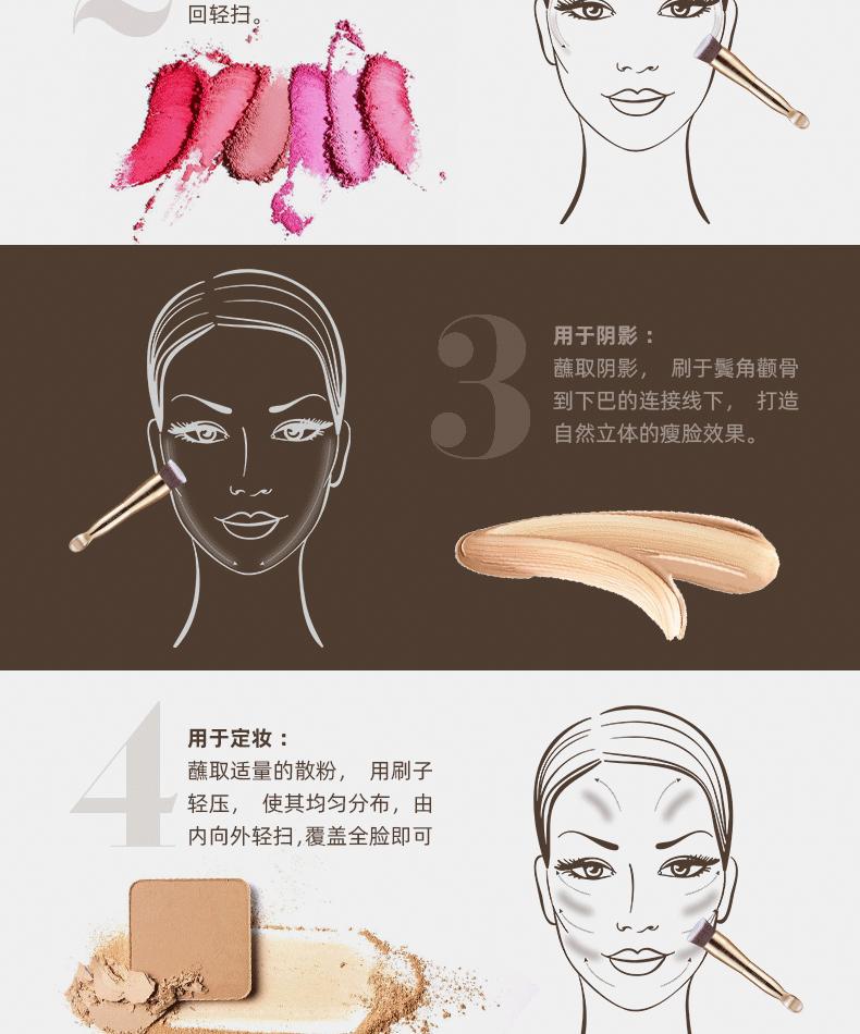 新手彩妆买哪些好,平价彩妆价格误区