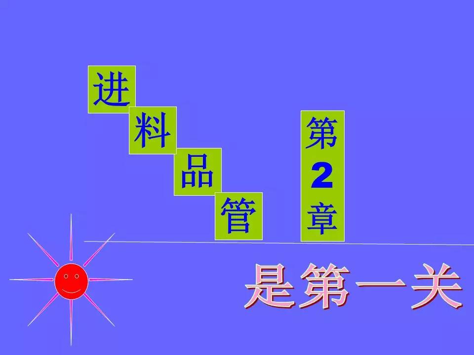 品管部主管必学培训ppt,品管部技能培训ppt