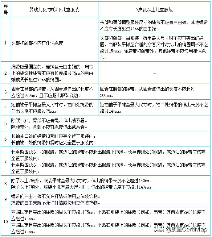 阿迪达斯清仓处理断码女士游泳衣,315晚会阿迪达斯