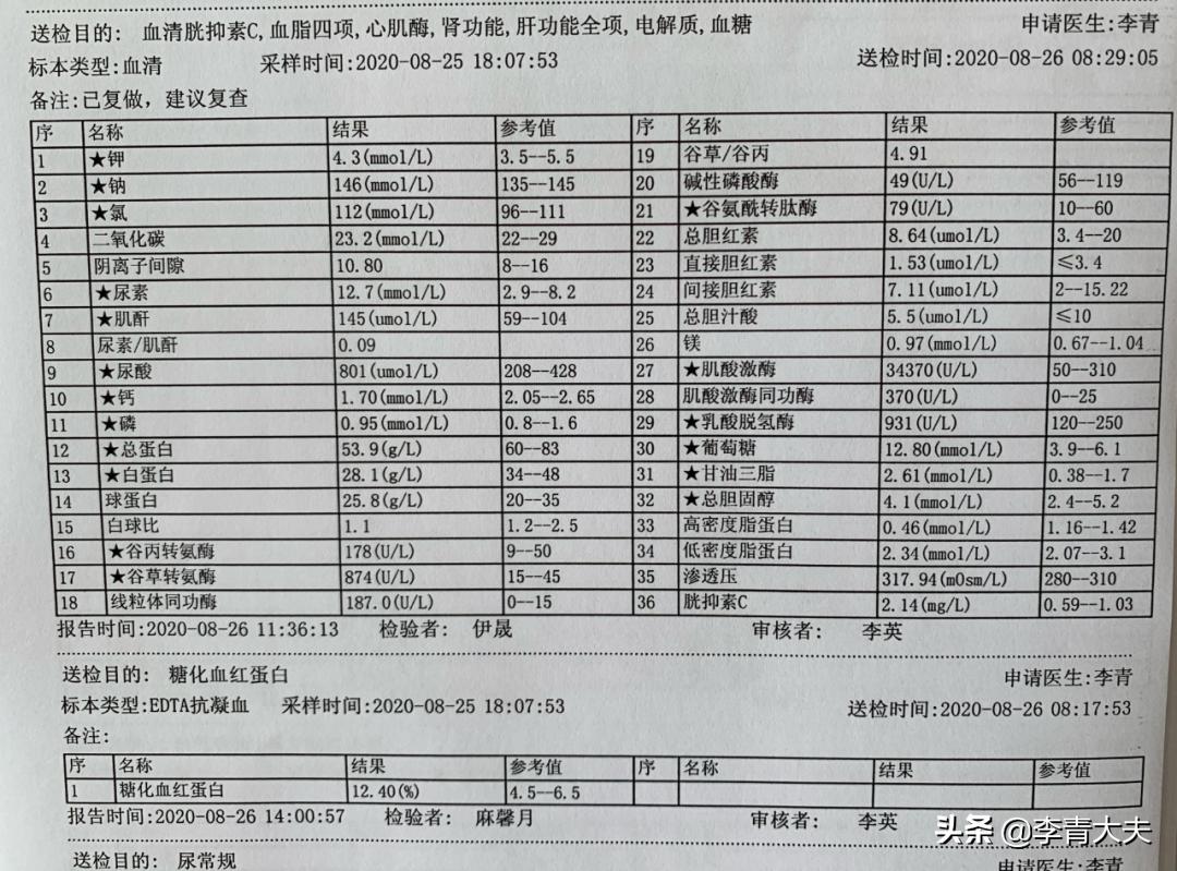 成人血糖是5.6的偏临界吗,血糖55-58