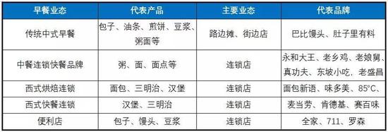 无煎道煎饼生意怎么样,开煎饼摊真的赚钱吗