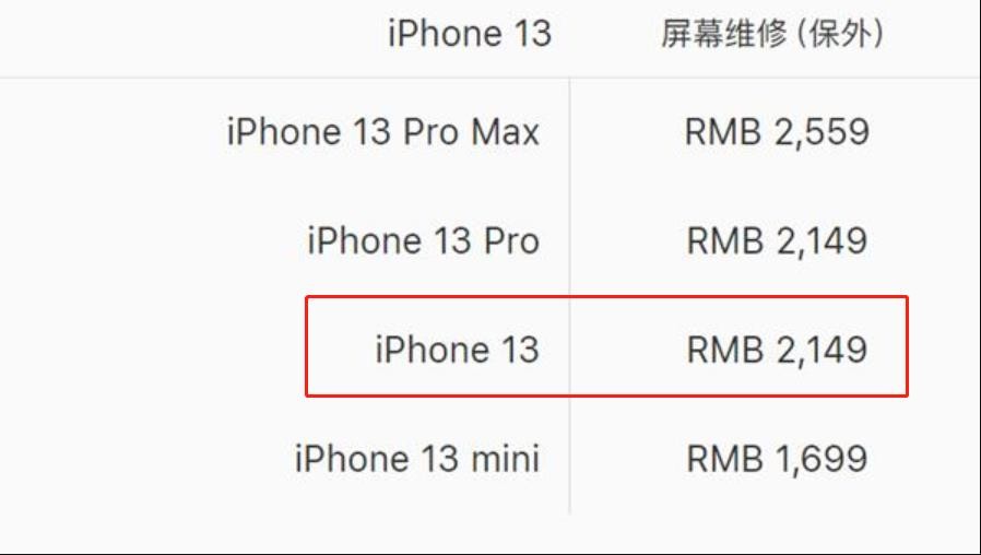 iphone13更换外壳有影响吗,iphone13不戴壳有什么影响