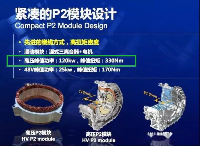 哈弗h9最新换代消息,哈弗h9全新换代计划