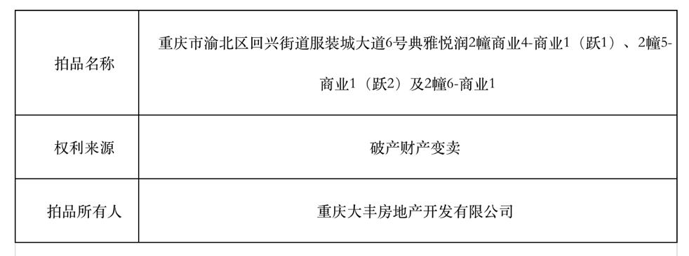 重庆渝北的鬼屋,重庆开发商破产